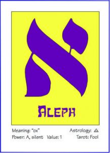 Aleph Card: Qabalah Flash Cards